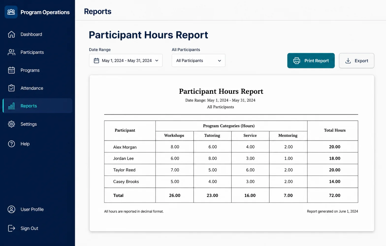 Printable participant hours report for the Gaitway platform